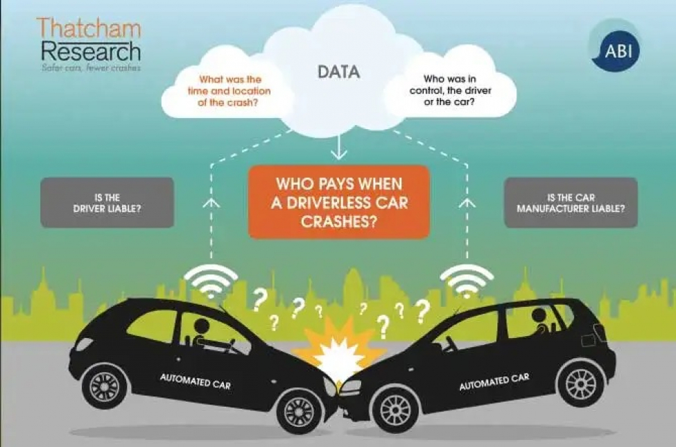 suni-intellekt-sigortasi-bazari-boyuyur-48-milyard-dollar