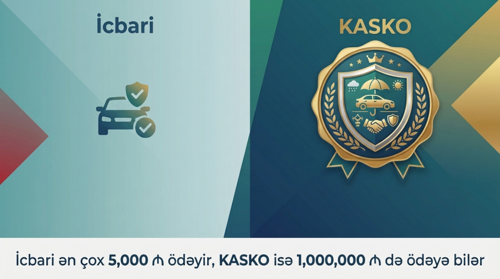 icbari-en-chox-5000-odeyir-kasko-ise-1000000-de-odeye-biler